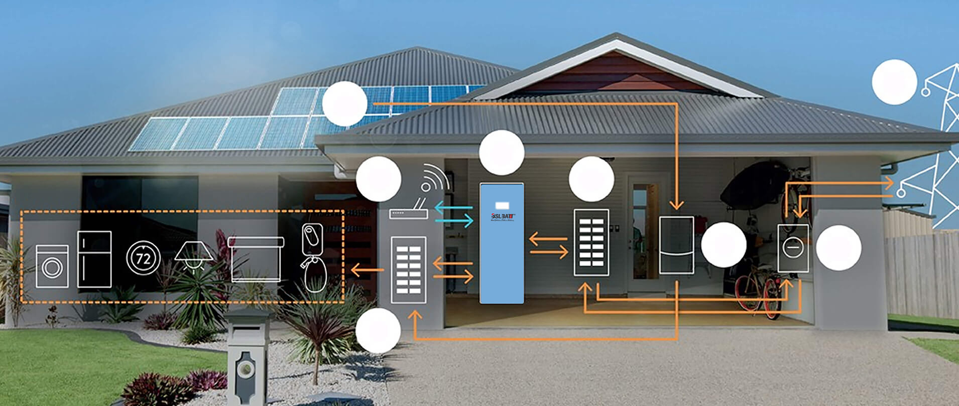 Battery Energy Storage System Architecture