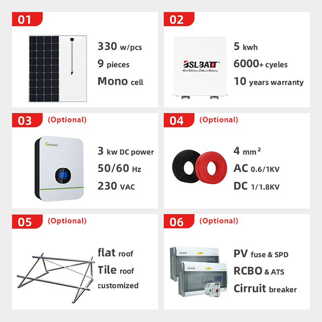 420W Residential Off-grid Solar Kits with Batteries
